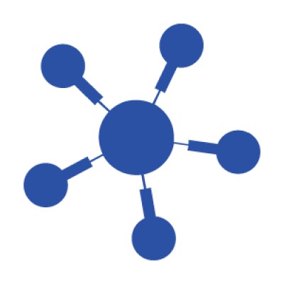 Torry Harris Integration Solutions